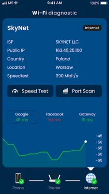 WiFi Optimize&Diagnose android App screenshot 0